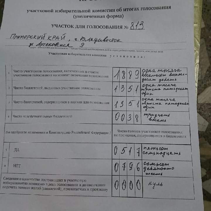 уик владивосток