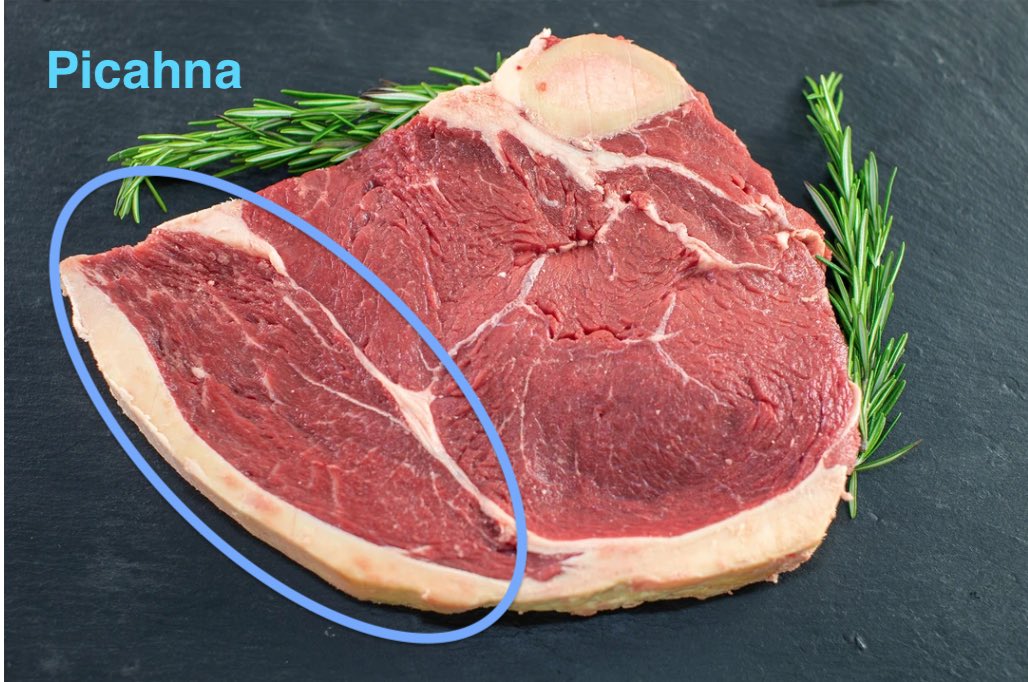 Sirloin, tho it has less marbling, is also a very tasty and affordable cut. Hidden in the sirloins is  @nvk's favorite, the picahna. It’s sometime possible to get a butcher to cut it our without charging extra, but dont let them cut away too much of the fat cap.