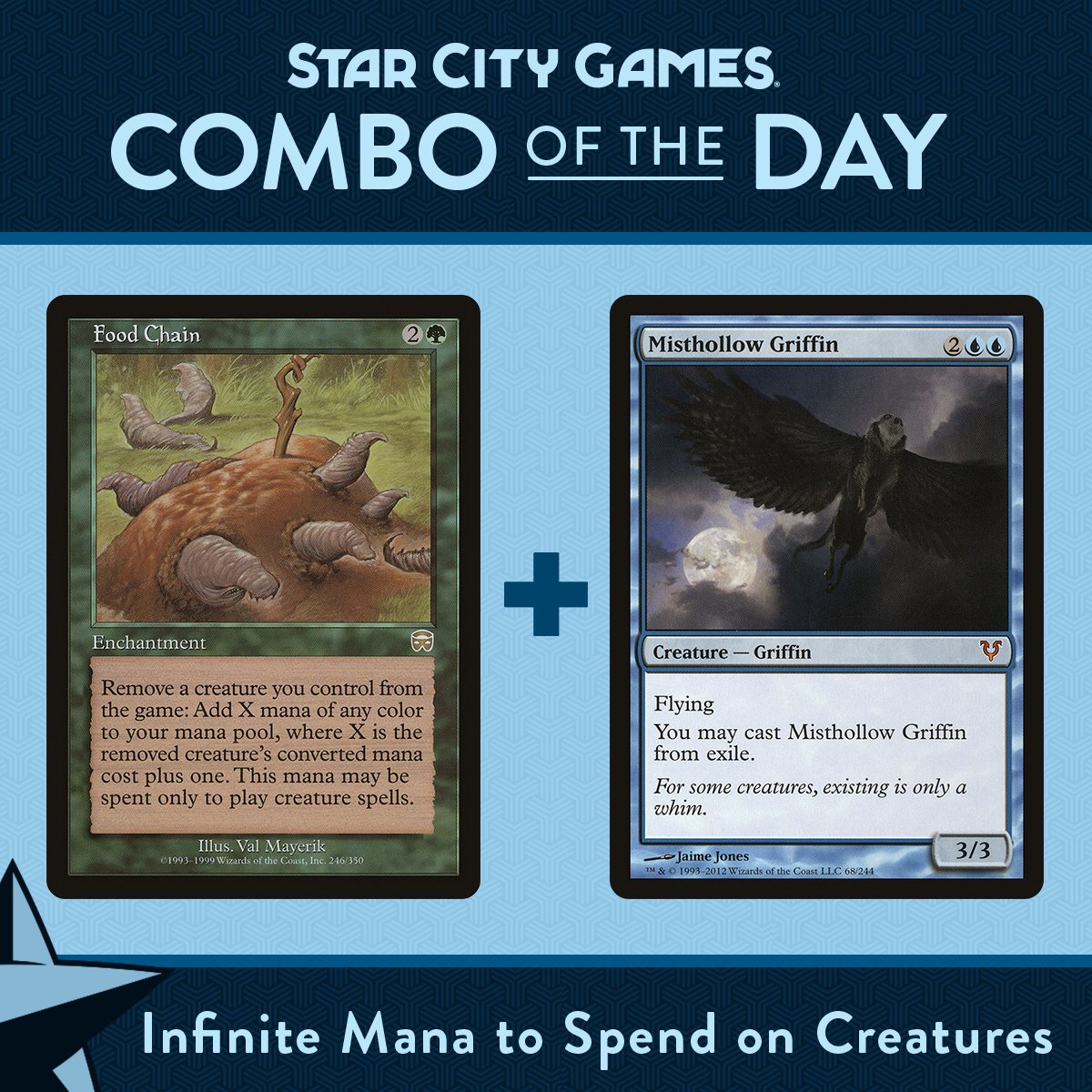 Star City Games Some Combos Don T Win The Game Outright On Their Own Now That You Have Infinite Mana What Would You Do To Win