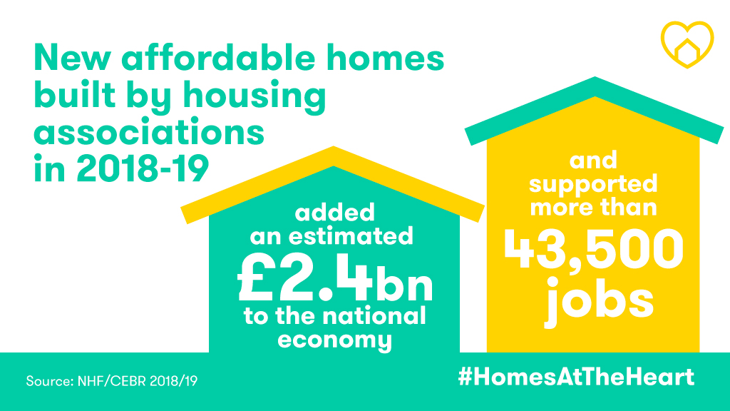 natfednews's tweet photo. Homes must be at the heart of the nation’s social and economic recovery. Investing in social housing doesn’t just change lives – it can also boost the economy and create jobs when we need it most. Show your support for our #HomesAtTheHeart campaign https://t.co/Ix3I4aJmQR https://t.co/Yhv9gKosYh