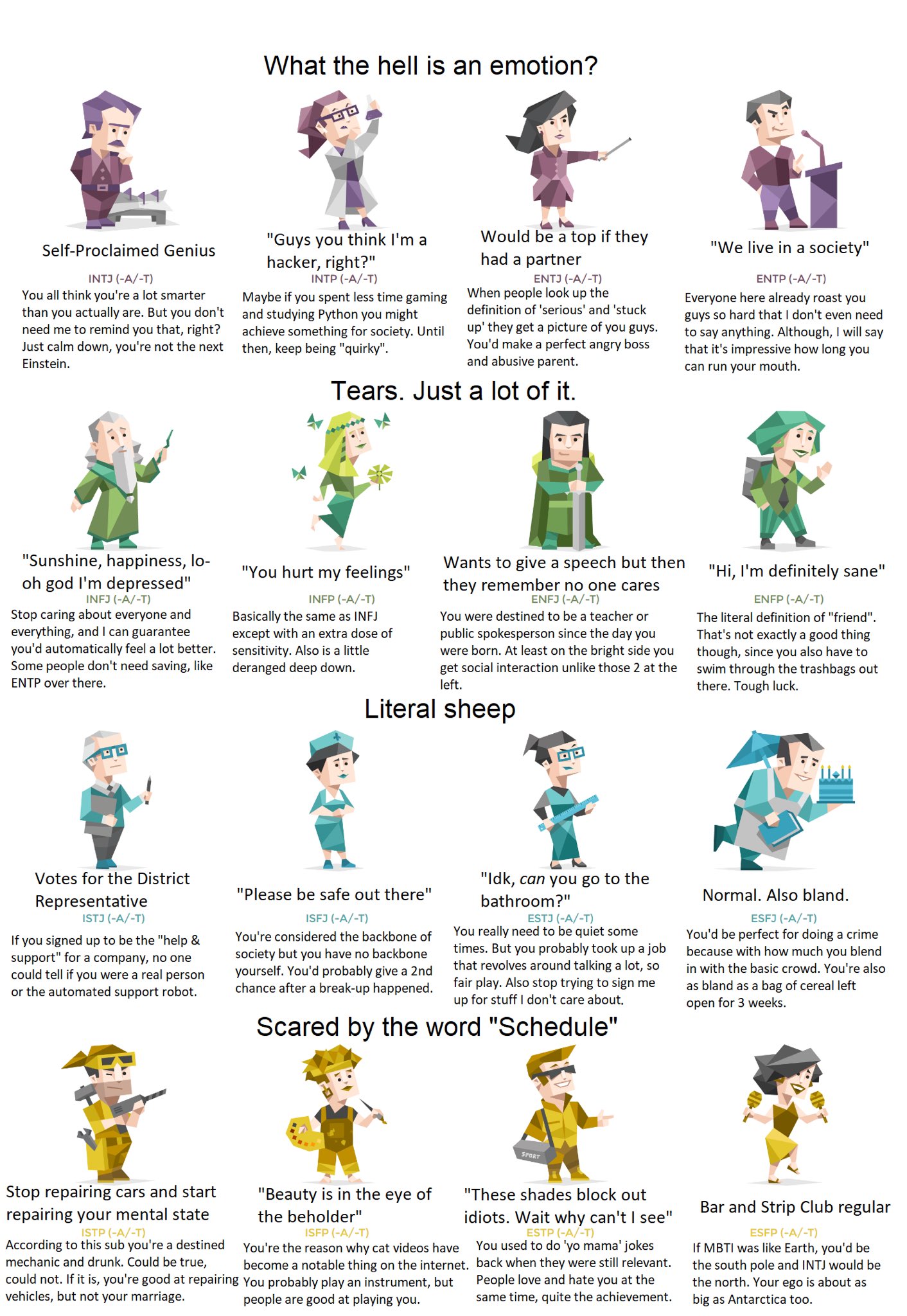 Mbti Memes 在twitter 上 Intj Intp Entj Entp Infj Infp Enfj Enfp Istj Isfj Estj Esfj Istp Isfp Estp Esfp Mbti Memes 16personalities Credit S U Feebman T Co Smtj49kg9z Twitter