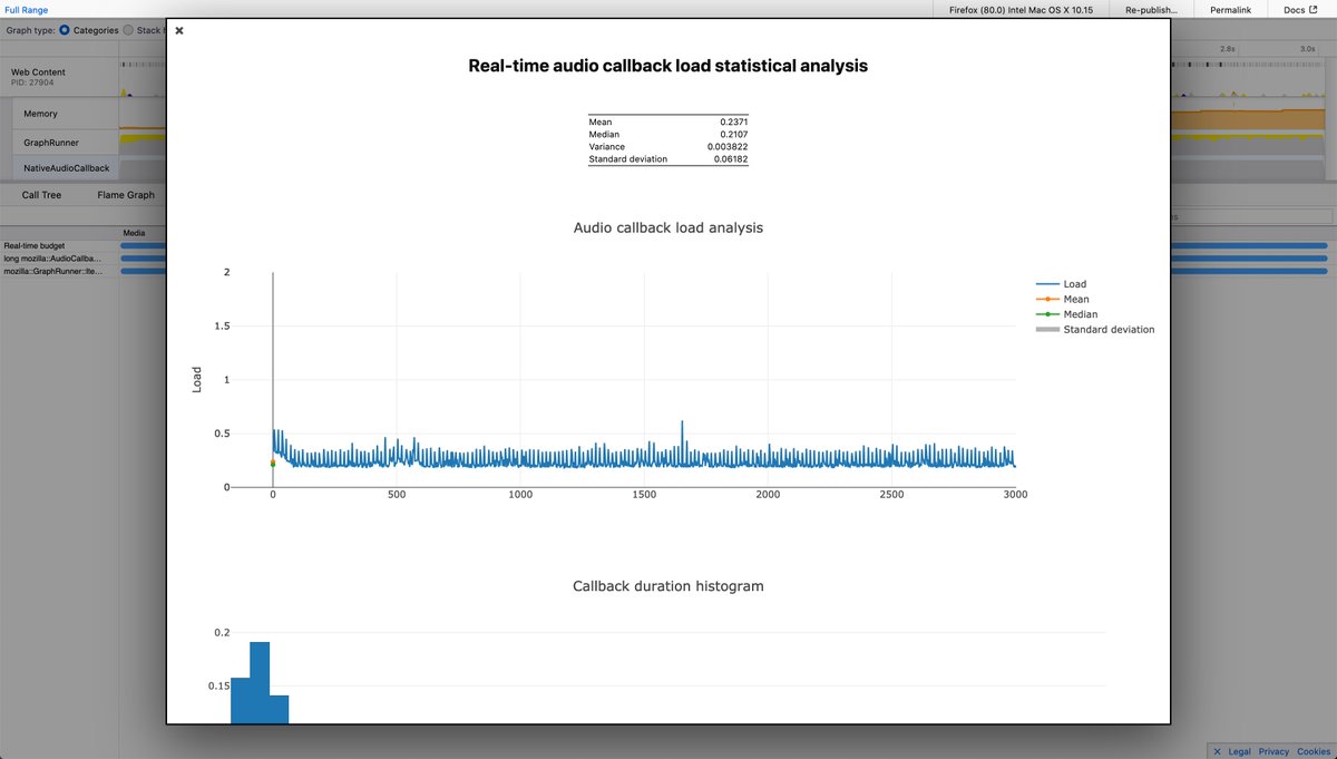 Paul Adenot tweet media