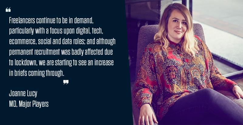 Major Players tweet media