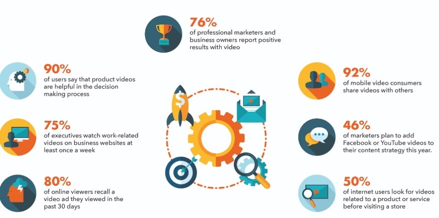 kellyauwilson's tweet photo. Content Marketing Trends For 2020
#Content #Keyword_Research #Strategy #Marketing #SEO #Link_Building #Ranking #Website_Optimization #Sitemap_Optimization #Social_network #Traffic_Monitoring @kellyauwilson https://t.co/wqIZiCw232
