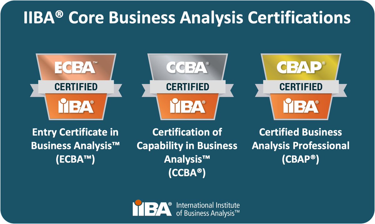 Do you intend to go for an <a href="/IIBA/">International Institute of Business Analysis</a> #CoreCertification ? Don't miss out on our free webinar this evening (19hr CEST) where <a href="/StefanBossuwe/">Stefan Bossuwé - #TheHolisticBA 🌐🇪🇺🇧🇪</a> is going to share his tips &amp; tricks on how to prepare for your application.
Info &amp; Registration at:
brussels.iiba.org/event/how-prep…