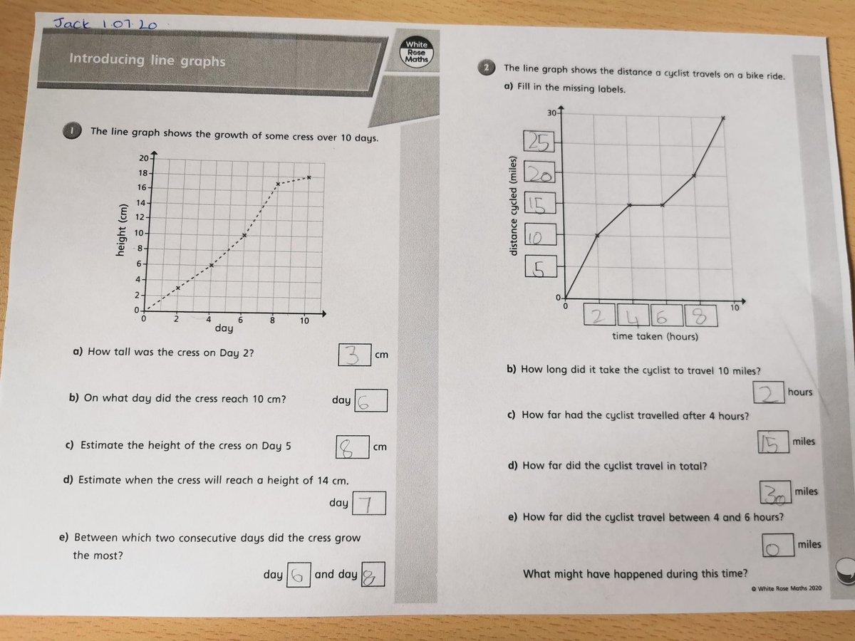 kaylebradders's tweet photo. @MrSmith81379864 maths and English lessons done for jack this morning. English he found a little tricky today https://t.co/Vf0SeedbHl