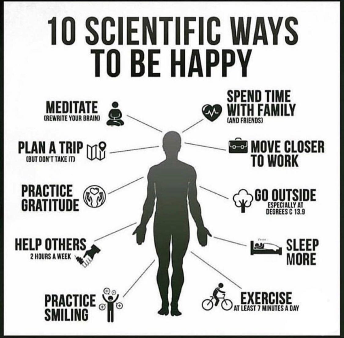 Our July E-Masterclass is nearly here !! Being happy doing what we love is the way to go ! <3