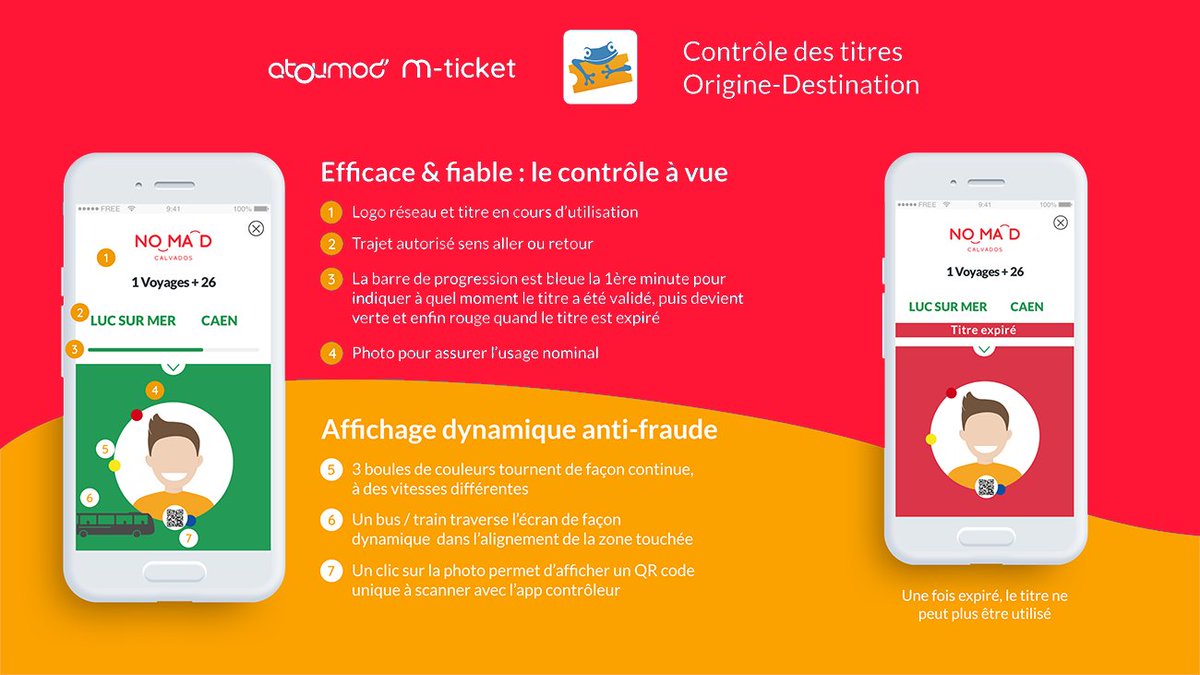 BusVerts's tweet photo. Faites contrôler facilement votre titre de transport et vérifiez en temps réel votre trajet et la durée exacte de validité de votre titre 😉
Téléchargez l'appli : 
- Androïd : https://t.co/SQVlKQc0VX
- iOS : https://t.co/FZ3dm6NRPA
#RegionNormandie #Nomad #LignesRegionales https://t.co/gAasgL7val