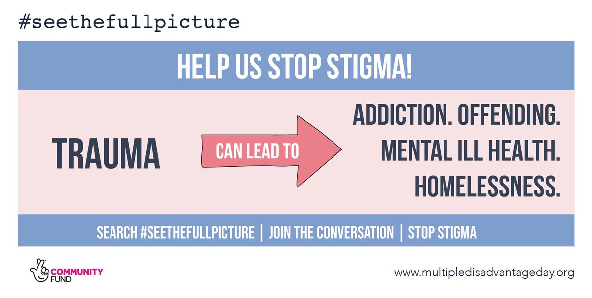 It’s #multipledisadvantageday today - I ticked all the boxes just over 3yrs ago. I needed help which dealt with the underlying causes. Trauma work, linked up services, resilience tools & courses which empowered me to own my path.
#seethefullpicture
#smashstigma
#changeispossible