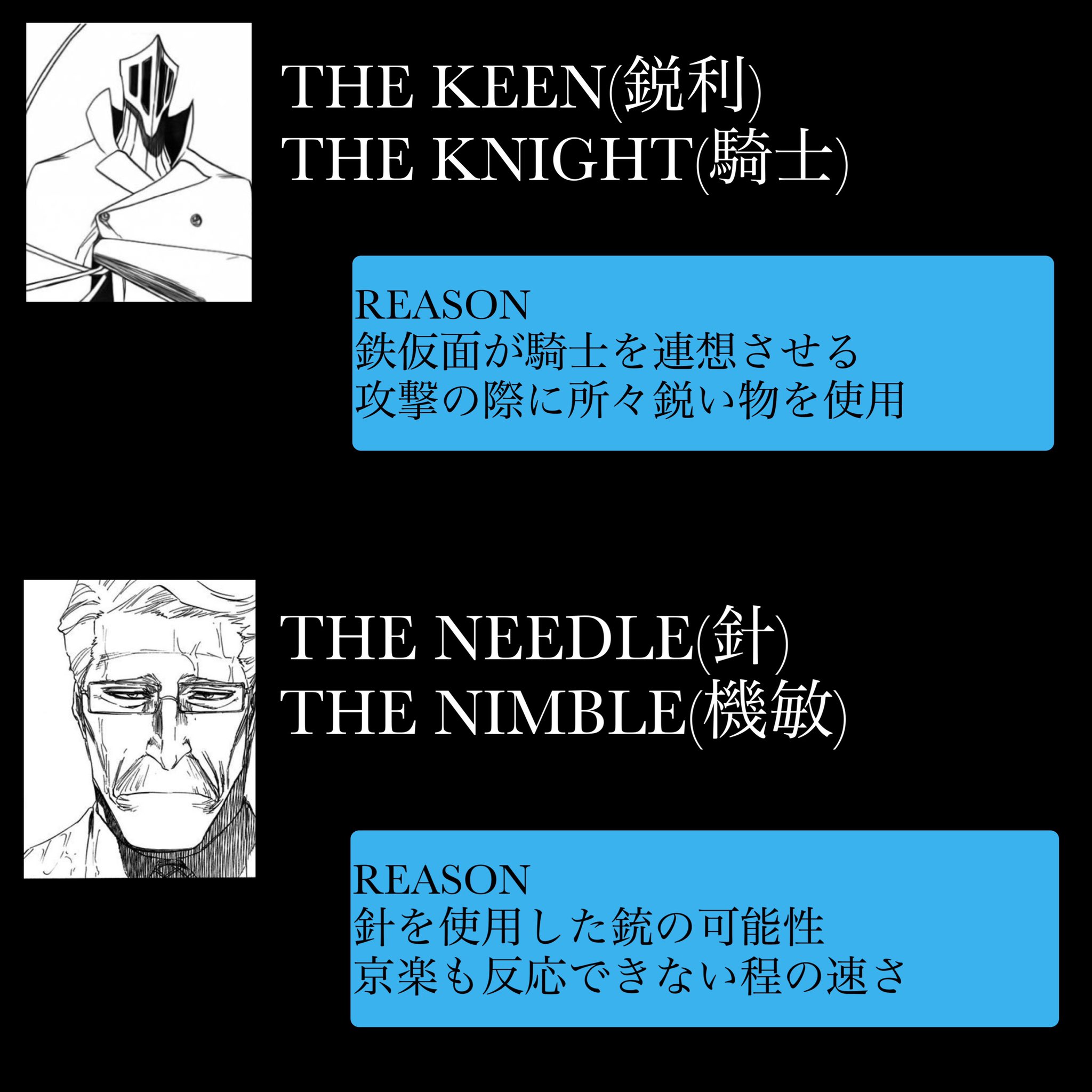 Ao Bleach 星十字騎士団 Kとnの能力予想 Bg9とロバートの能力のみ Bleachでは明かされなかったのですが 見た目 攻撃方法などから推察してみました T Co Fsvoe3klqf T Co Vao7sbjgkg Twitter