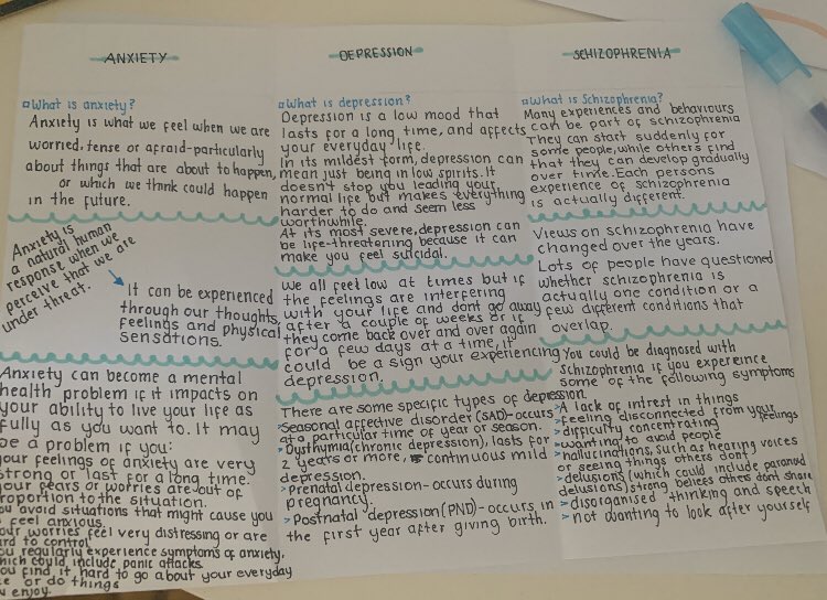 MrsRowanWHS's tweet photo. Well done to our S4’s who have completed their last piece of work before the summer for their mental health and wellbeing award. Researching different mental health conditions 🧠 #WeAreWoodmill https://t.co/4AaUrR5Mov