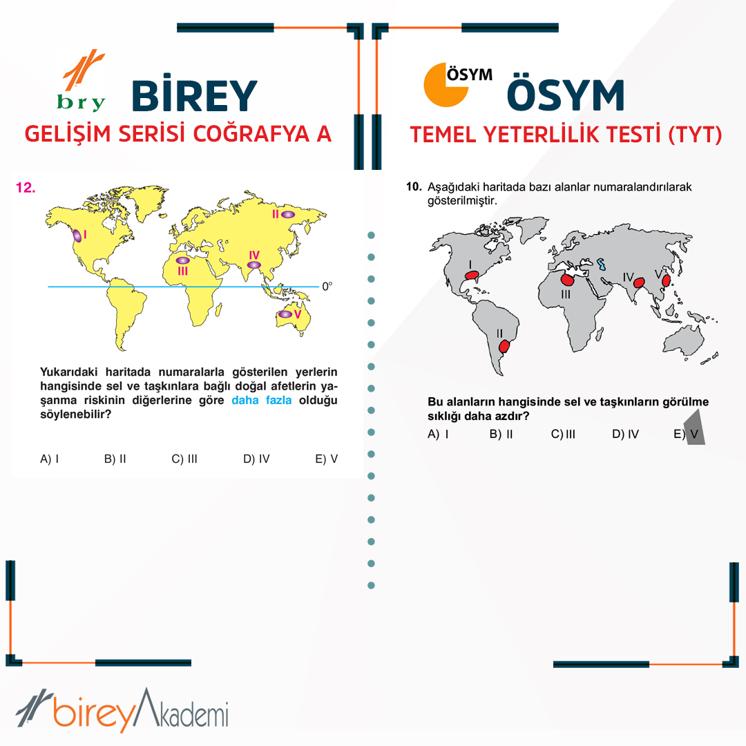 📣 Birey’den yine TAM İSABET!💯
✏Sınava Birey’le hazırlan şansını arttır...🏅🏁