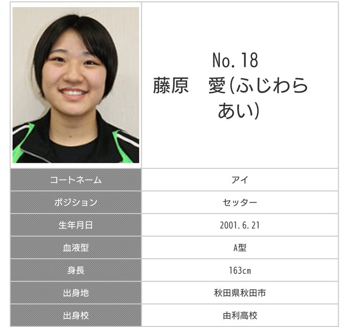 70以上 コートネーム 例 最高の画像新しい壁紙aahd