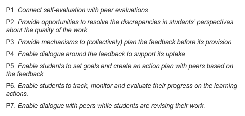e_r_k_a_n_e_r's tweet photo. In our new publication (@dgasevic @yandim), we propose a collaborative learning approach to dialogic peer feedback and suggest 7 design principles (with an example scenario) https://t.co/T17H0mze8d #AEHE #peerfeedback #feedback #theory #colaborativelearning #dialogicfeedback https://t.co/RDgSU94lN9