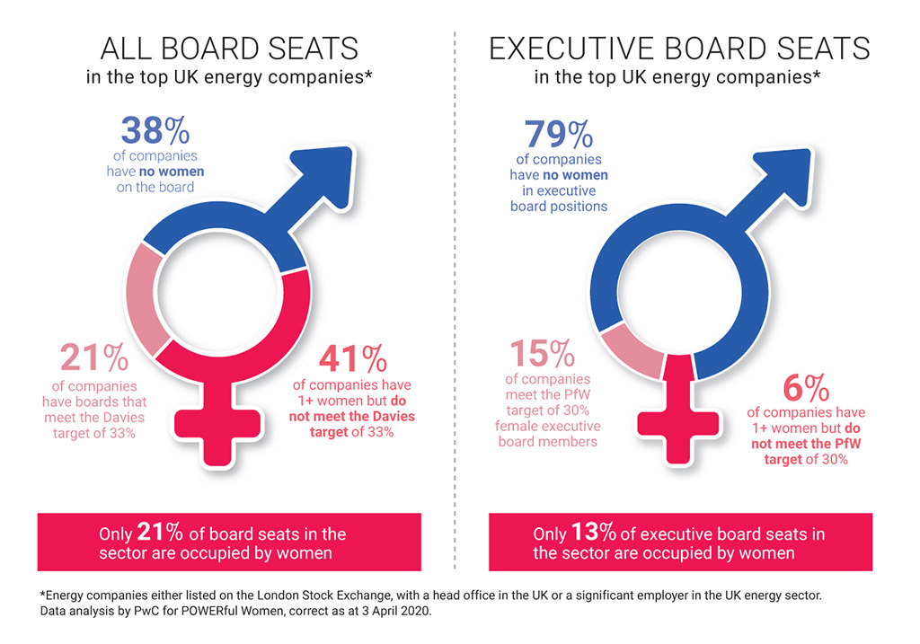 Jessica Wrigley tweet media