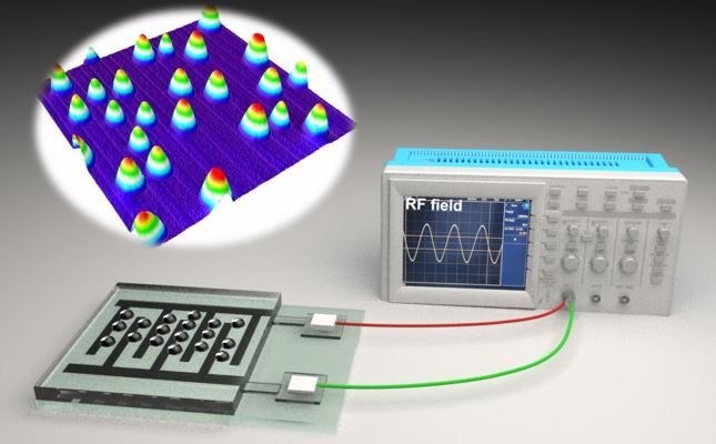 EuropHospital's tweet photo. Researchers at @TUeindhoven hope to develope a dressing that releases #antibiotics on demand and absorbs excessive wound exudate at the same time. #smartcoating #robots https://t.co/PWktWcno1k https://t.co/dSJPlWTFjQ