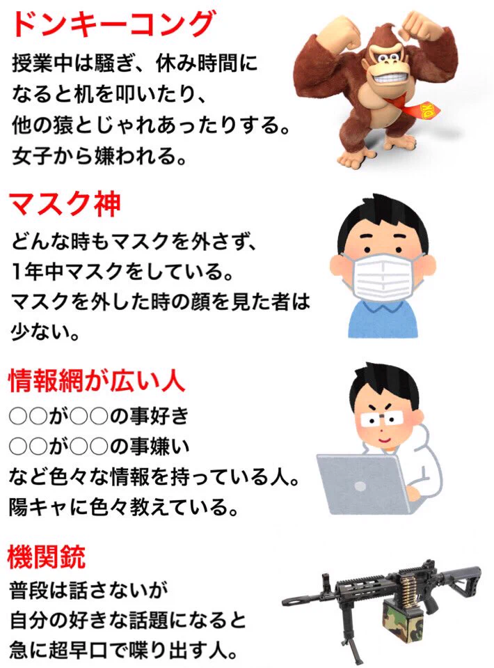 出来れば関わりたくない？クラスに一人はいるヤベー奴www