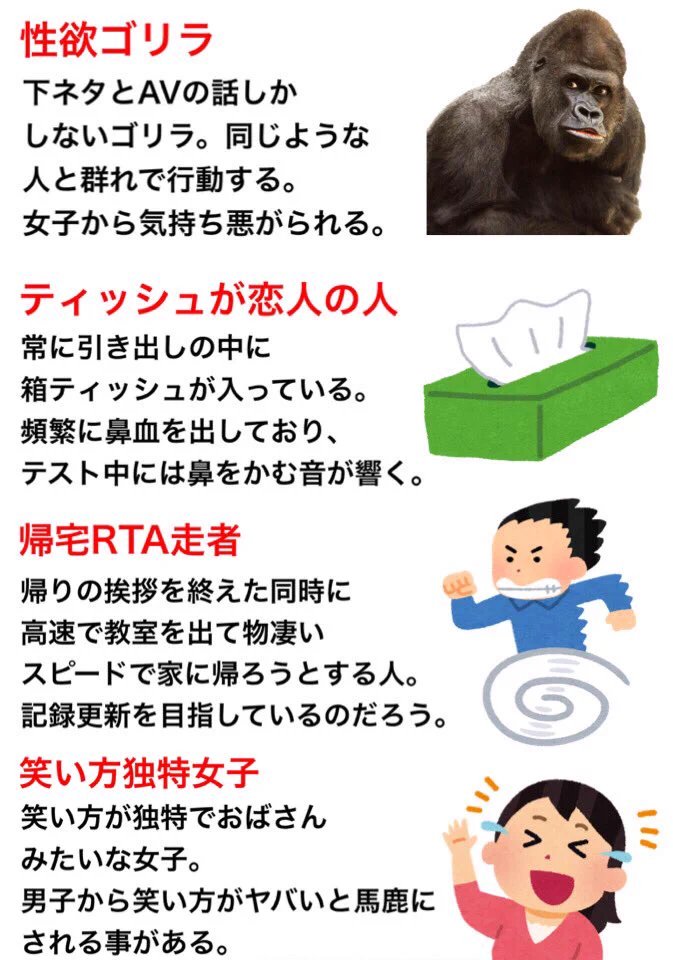 出来れば関わりたくない？クラスに一人はいるヤベー奴www