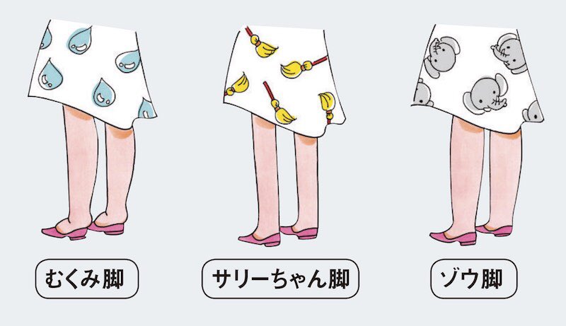 トレえみ בטוויטר 友達と足首痩せについて話してたんだけどこの画像わかりやすい 足首が寸胴ぎみの人は内股の人多い 友達 もそう 後は歩く姿勢がおかしい 反り腰や前張腿も多い 足首ストレスと正しい姿勢でのウォーキングはめちゃくちゃ大切だなと 私も寸胴足だっ トレえみ בטוויטר 友達と足首痩せについて話してたんだけどこの画像わかりやすい 足首が寸胴ぎみの人は内股の人多い 友達 もそう 後は歩く姿勢がおかしい 反り腰や前張腿も多い 足首ストレスと正しい姿勢でのウォーキングはめちゃくちゃ大切だなと 私も寸胴足だっ