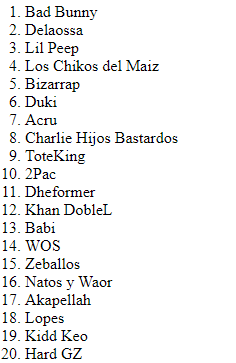 iagoABD's tweet photo. Os había dicho que había encontrado la forma de ver tus artistas y canciones más escuchados en el mes en spotify y bueno, aquí os pongo los de Junio, ¿Os gustaría que editase estas cosas para Youtube? https://t.co/INESIpF8Ty