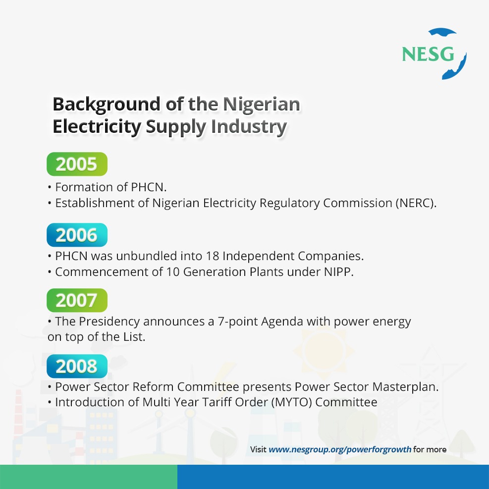 Some of the changes include the formation of the Power Holding company of Nigeria (PHCN) and its unbundling into 18 independent companies and commencement of 10 generating plants in 2006 to introduction of multi-year tariff order committee in 2008.  #NESG  #PowerForGrowth 2/14