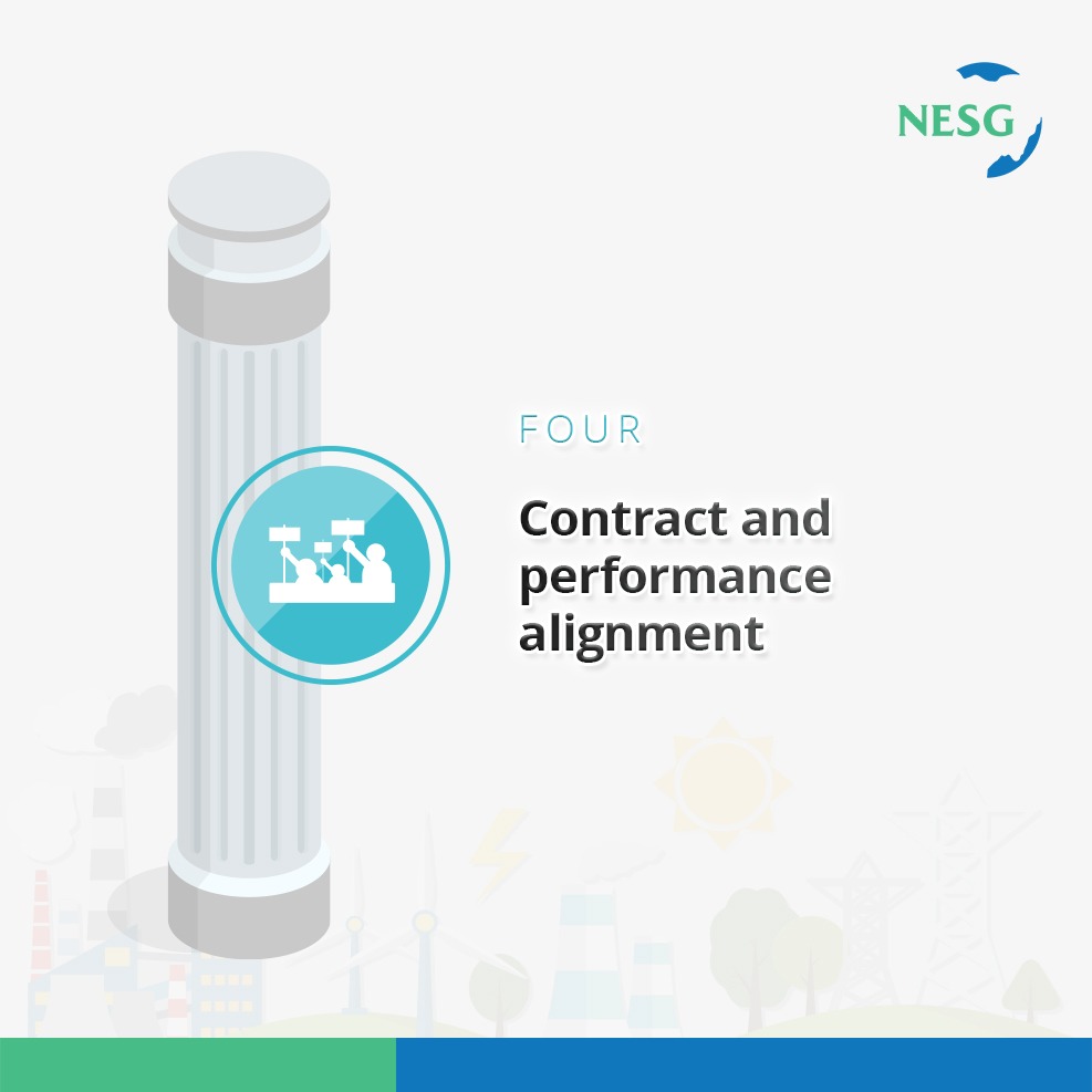 4. Contract and performance alignment.  #NESG  #PowerForGrowth 10/14