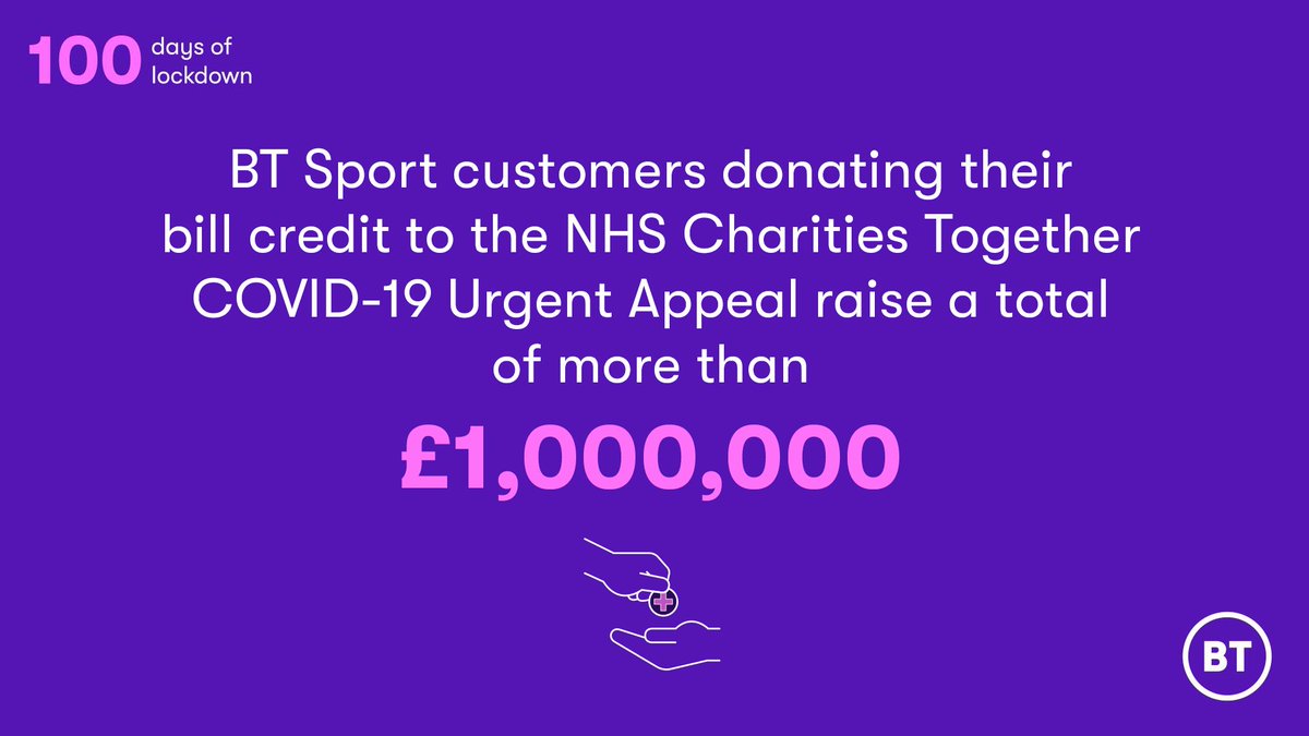 In a show of support to a nation's Coronavirus epidemic, May also saw our  @BTSport customers continue to donate their bill credit to the NHS Charities Together COVID-19 Urgent Appeal.They have raised more than £1m. Awesome 