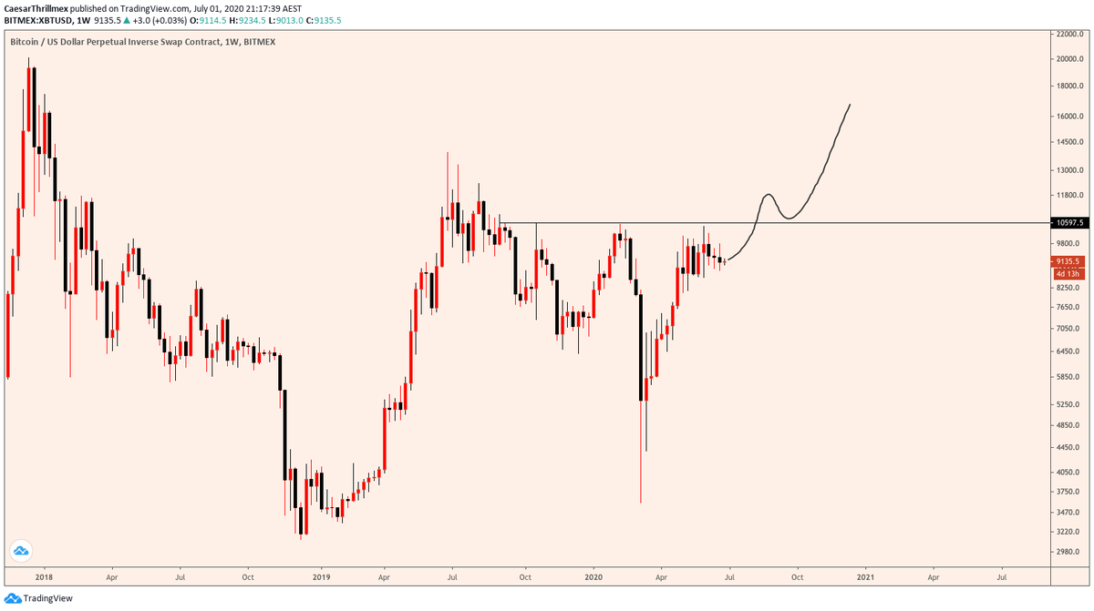 btc super 22 2018 btc super 22 2018