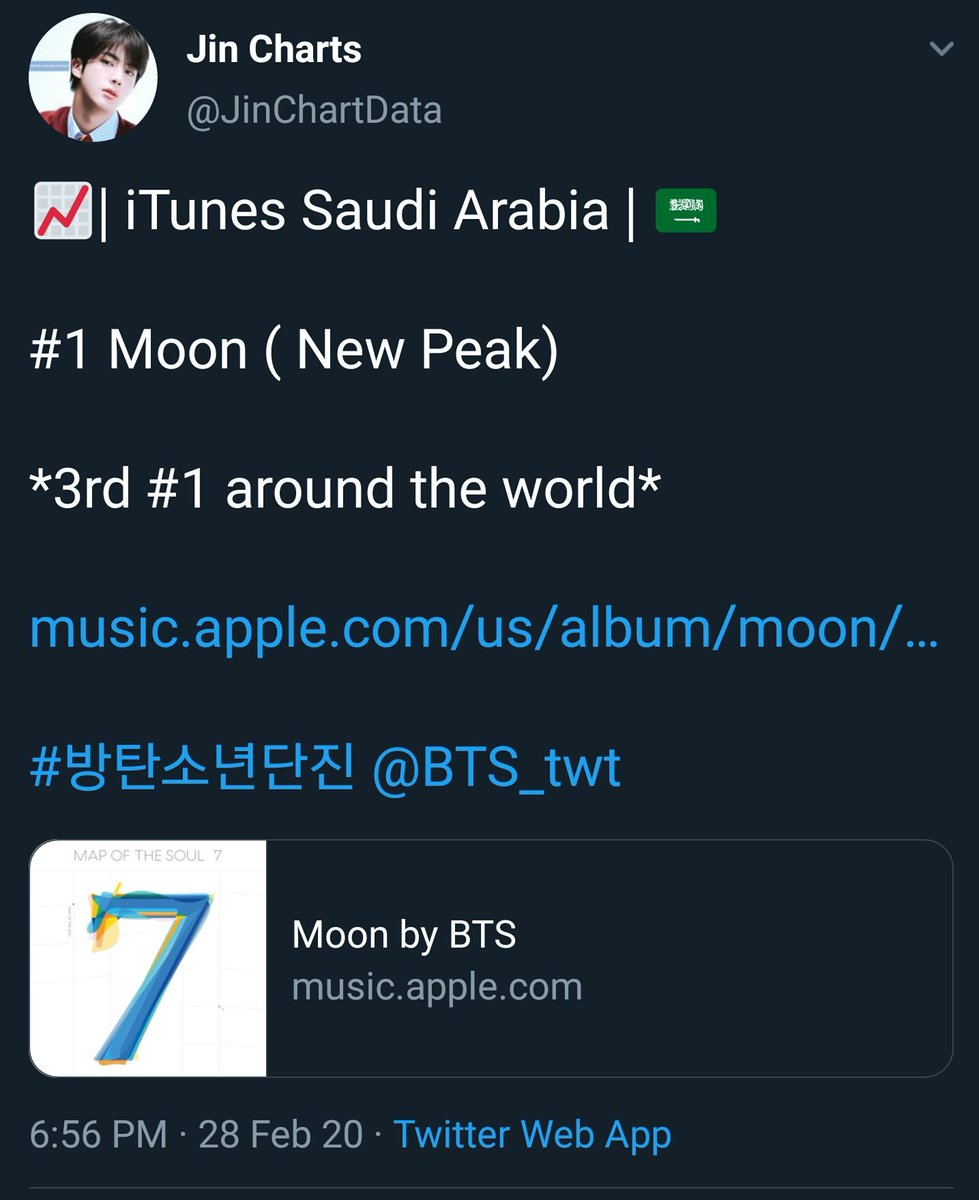 FEB. 28, 2020Moon charted #1 in 3 countries, MOLDOVA, SAUDI ARABIA, NICARAGUA. Moon has charted #1 in 4 countries this time so far.  #RecordBreakingMoon