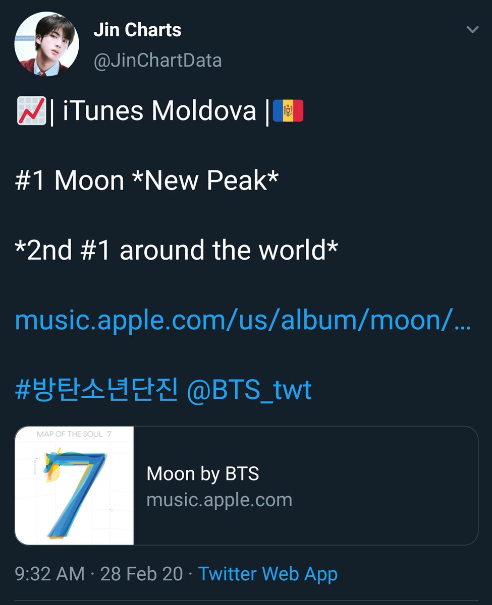 FEB. 28, 2020Moon charted #1 in 3 countries, MOLDOVA, SAUDI ARABIA, NICARAGUA. Moon has charted #1 in 4 countries this time so far.  #RecordBreakingMoon