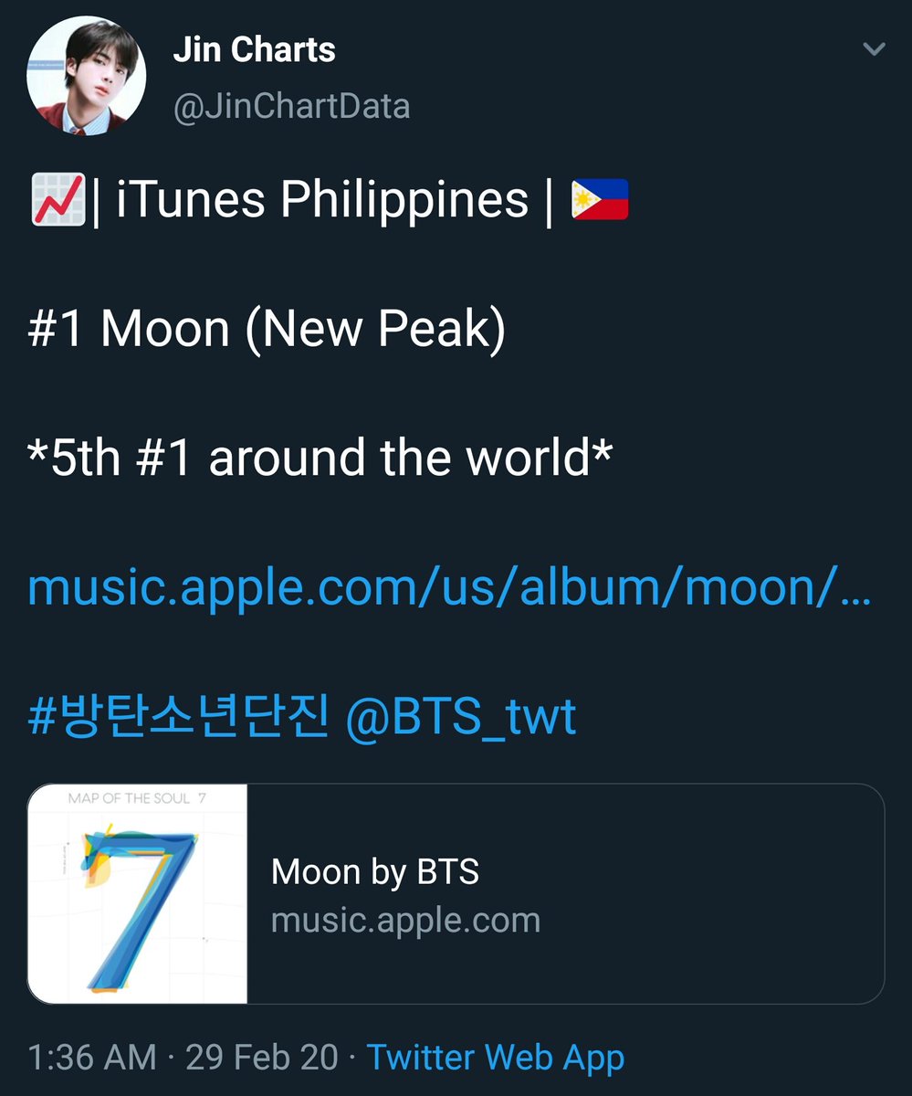 FEB. 29, 2020Moon charted #1 in Philippines and has charted #1 in 5 countries.