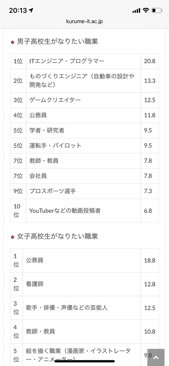 タバソン 投資家系ゲーム実況者 男子中学生も男子高校生もなりたい職業ランキング1位なのね エンジニアは凄く面白いけど 学びたいという姿勢が大事で 通常生きていても絶対に関わる事がないit技術にどう触れていくかが重要 最初はただひたすら動くものを タバソン 投資家系ゲーム実況者 男子中学生も男子高校生もなりたい職業ランキング1位なのね エンジニアは凄く面白いけど 学びたいという姿勢が大事で 通常生きていても絶対に関わる事がないit技術にどう触れていくかが重要 最初はただひたすら動くものを