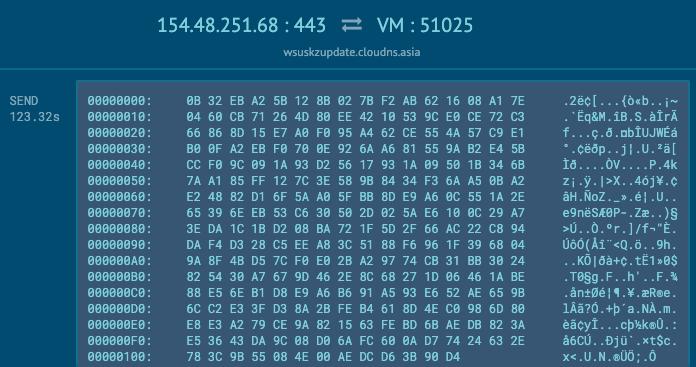 Nao Sec Rtf Submitted From India Dropper Spivy Poisonivy Variant T Co Kmmzus1fcz