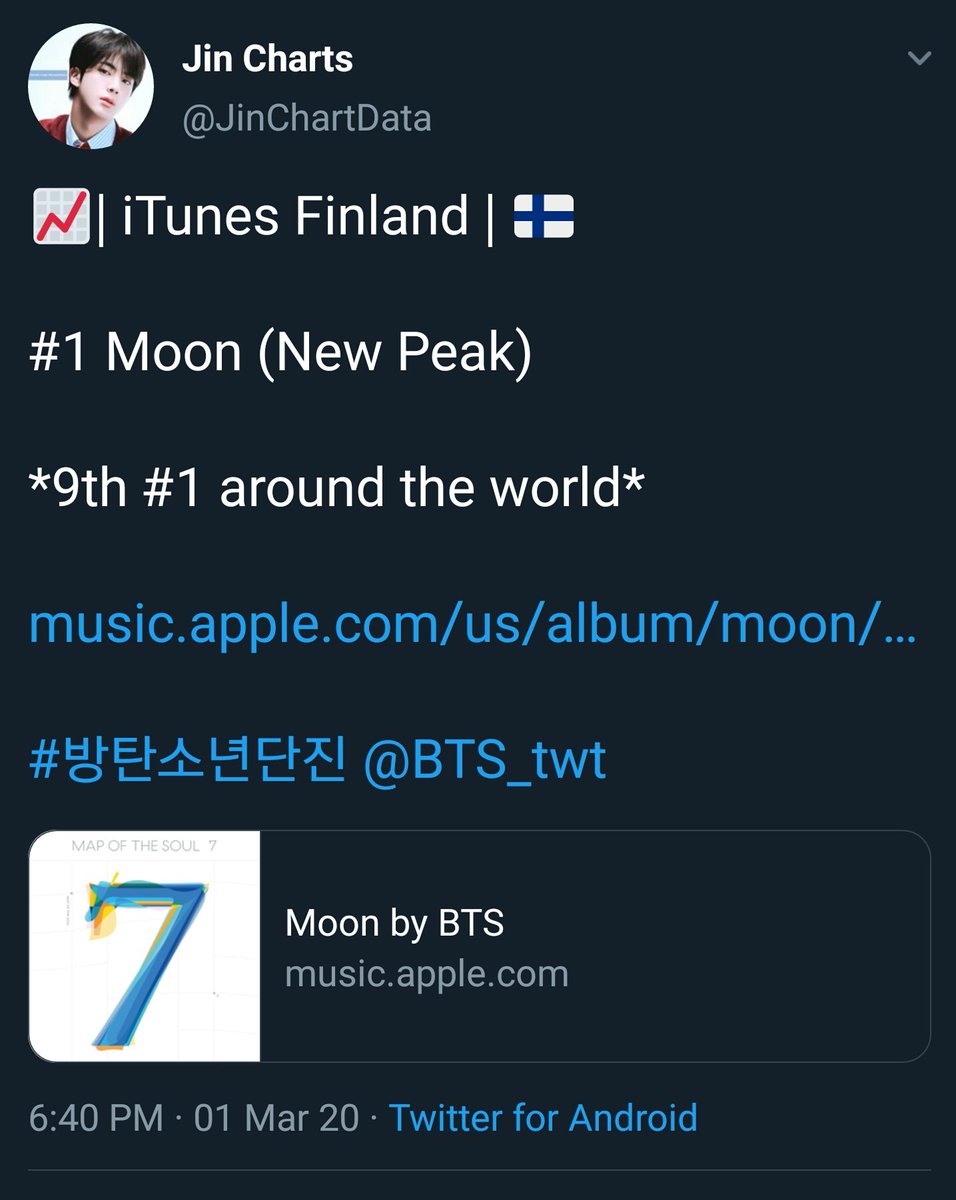 MAR 1, 2020 - Moon has reached #1 in: - Finland- EgyptMAR 2, 2020Moon reached #1 in VietnamMAR 3, 2020Moon reached #1 in Fiji #RecordBreakingMoon