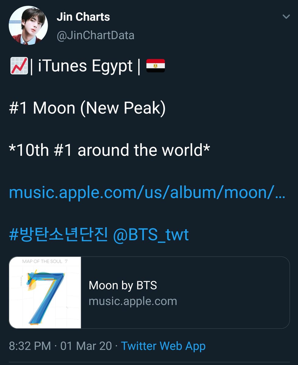 MAR 1, 2020 - Moon has reached #1 in: - Finland- EgyptMAR 2, 2020Moon reached #1 in VietnamMAR 3, 2020Moon reached #1 in Fiji #RecordBreakingMoon