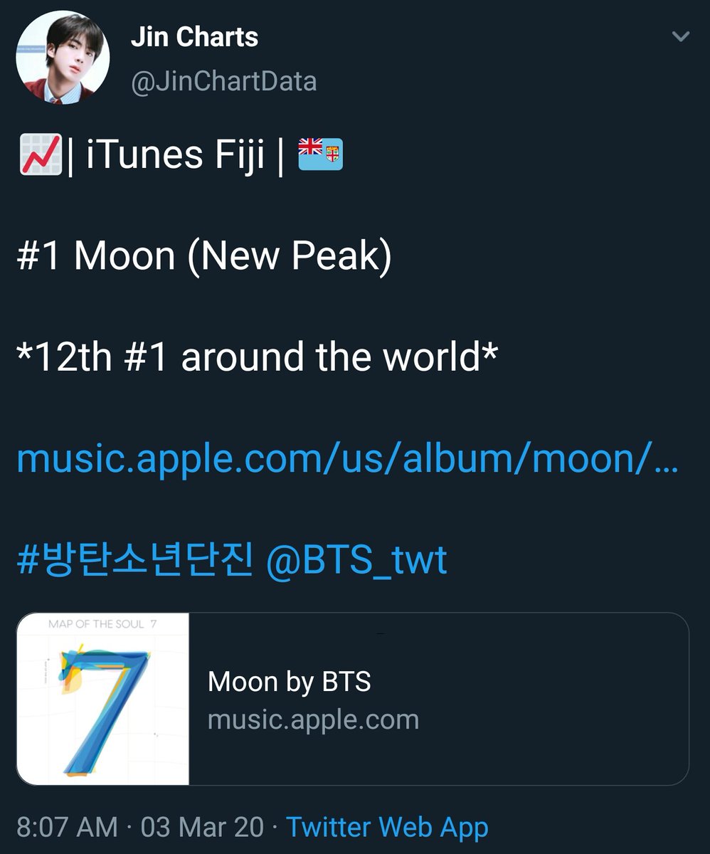 MAR 1, 2020 - Moon has reached #1 in: - Finland- EgyptMAR 2, 2020Moon reached #1 in VietnamMAR 3, 2020Moon reached #1 in Fiji #RecordBreakingMoon