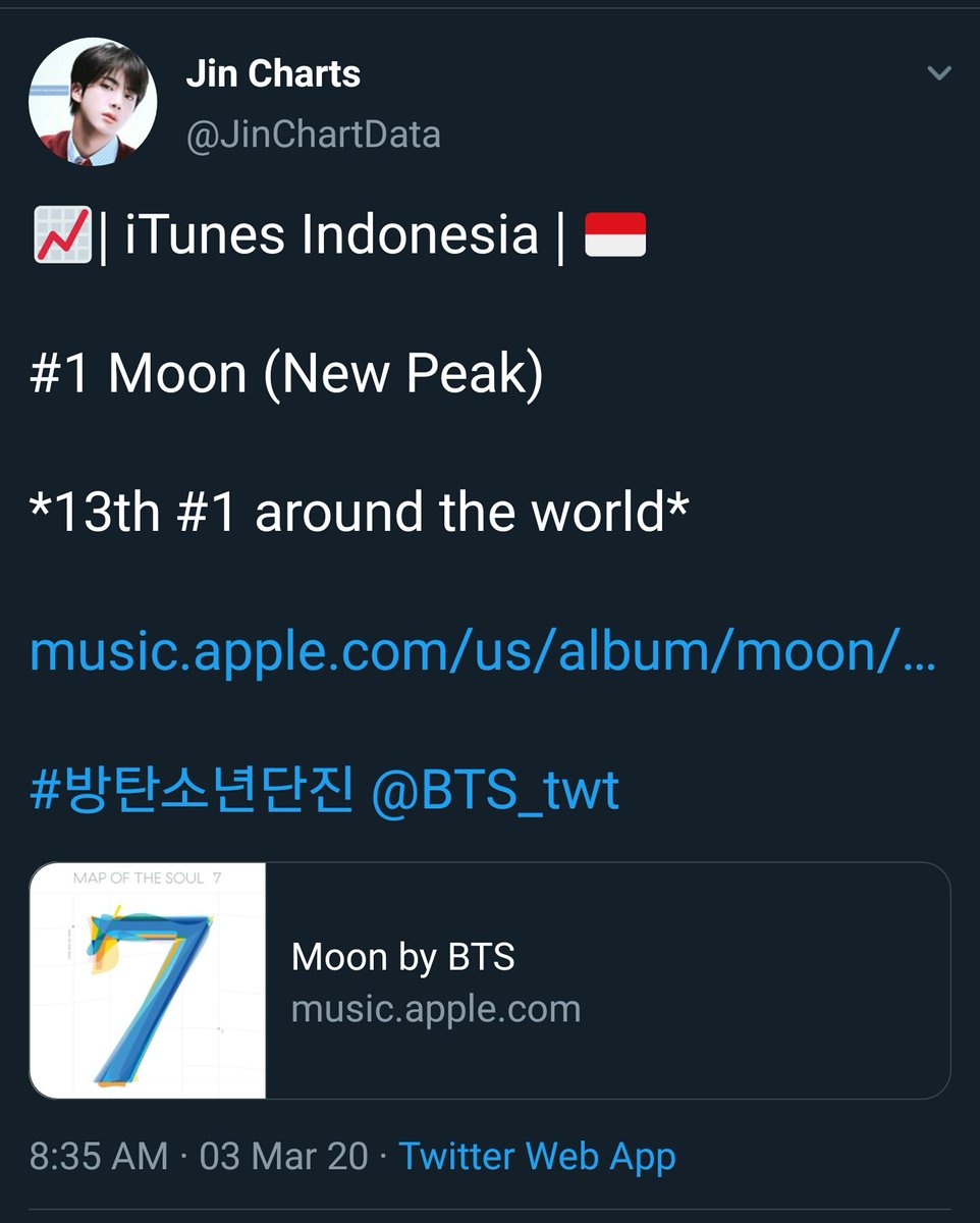MAR 3, 2020Moon reached #1 in IndonesiaMAR 4, 2020Moon reached #1 in SingaporeMAR 8, 2020Moon reached #1 in India and has 15 #1's in iTunes so far this time so far. 2 weeks after the album release.  #RecordBreakingMoon