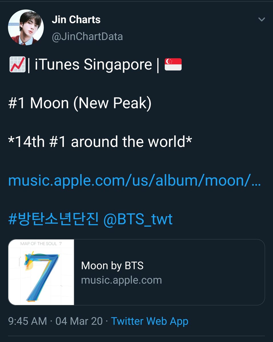 MAR 3, 2020Moon reached #1 in IndonesiaMAR 4, 2020Moon reached #1 in SingaporeMAR 8, 2020Moon reached #1 in India and has 15 #1's in iTunes so far this time so far. 2 weeks after the album release.  #RecordBreakingMoon