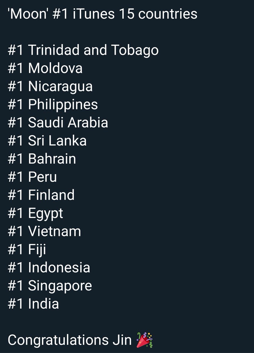 MAR 3, 2020Moon reached #1 in IndonesiaMAR 4, 2020Moon reached #1 in SingaporeMAR 8, 2020Moon reached #1 in India and has 15 #1's in iTunes so far this time so far. 2 weeks after the album release.  #RecordBreakingMoon