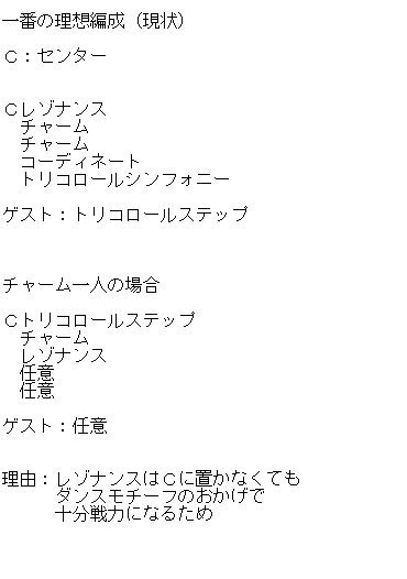 17 しらたに Na Twitteru 詳しくはwikiとかに理想編成その他いろいろ載ってますよ 割と廃人向けですが アイマス デレステ攻略まとめwiki アイドルマスター シンデレラガールズ スターライトステージ その他編成例 T Co Xqe6sufbw1 Gamerch