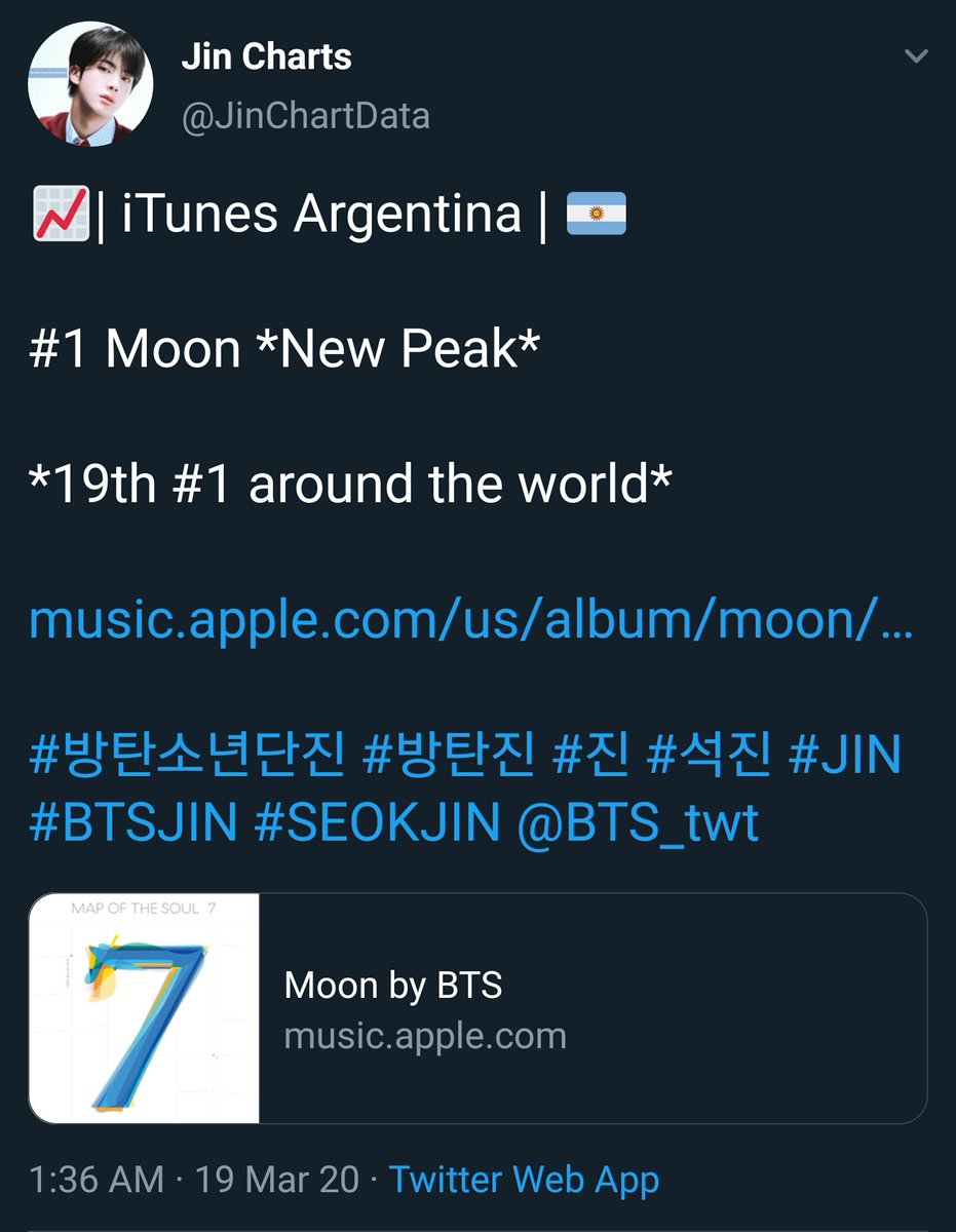 MAR 19, 2020 Moon charted 19th #1 in ArgentinaMAR 20, 2020Moon charted its 20th #1 in MalaysiaMAR 25, 2020Moon charted its 21st #1 in ChileMAR 27, 2020Moon charted its 22nd #1 in Paraguay #RecordBreakingMoon