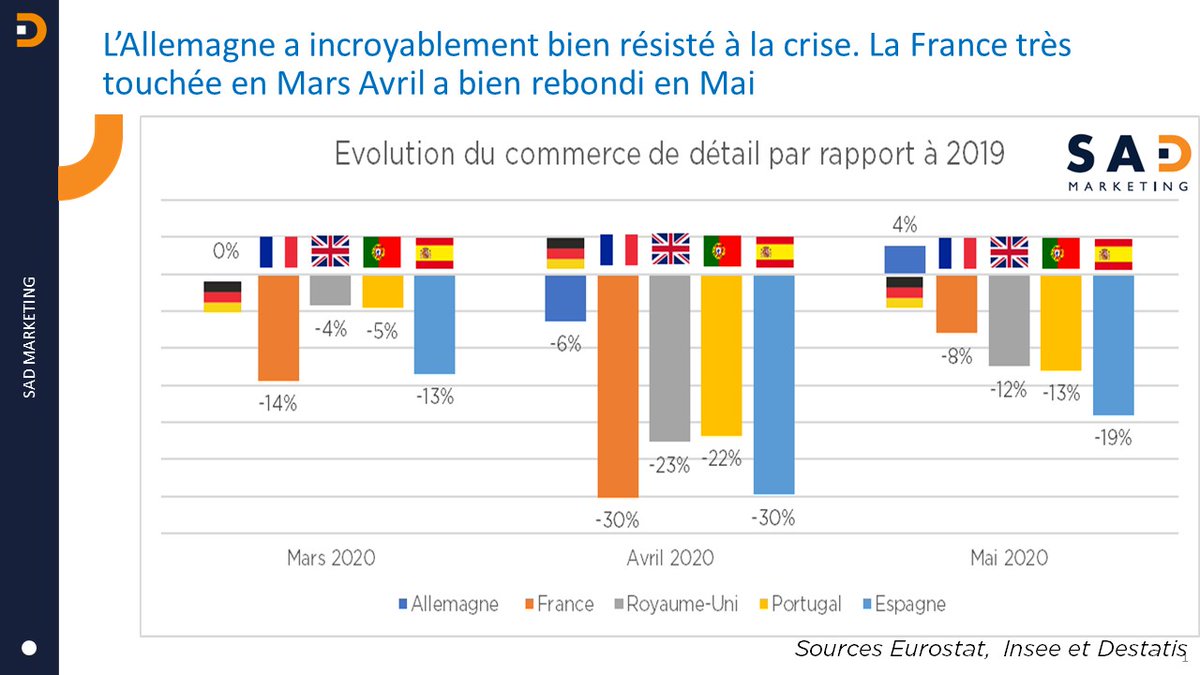Gonzague Hannebicque tweet media