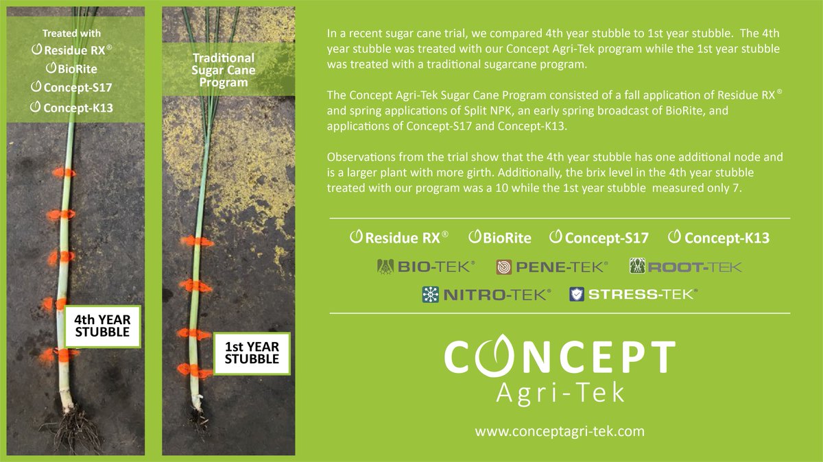 Concept AgriTek tweet media