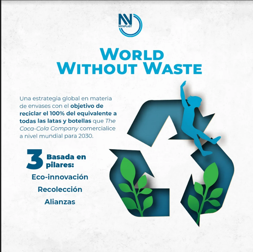 Este plan global de <a href="/CocaCola_es/">Coca-Cola España</a> persigue que una botella de cualquiera de las marcas de Coca-Cola pueda convertirse en otra botella.

#Hagámoslojuntos

🥤➡️🥤