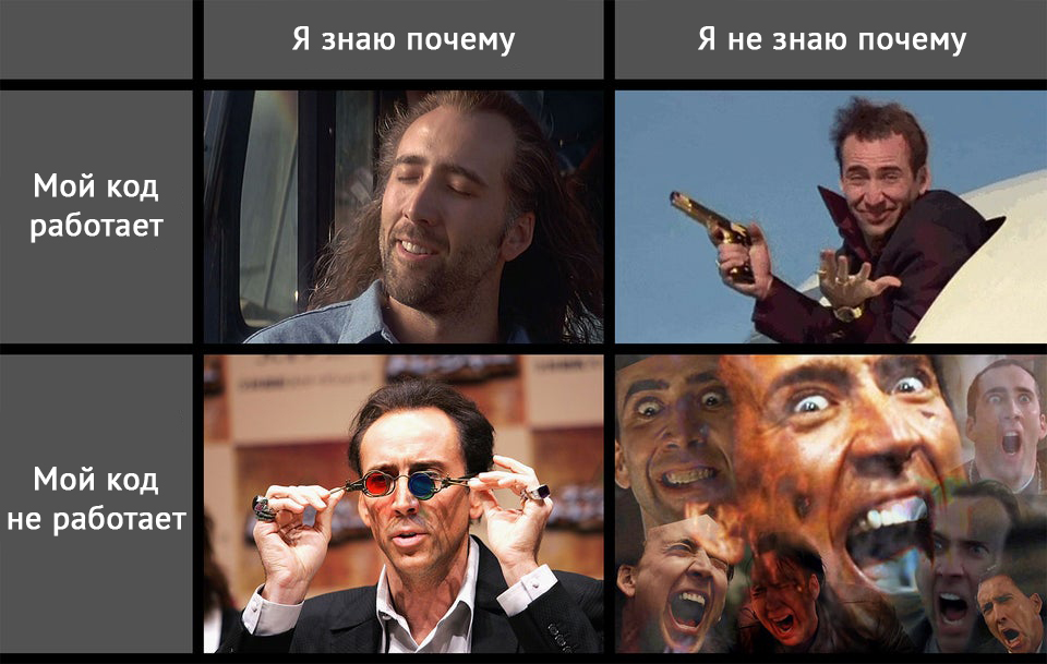 tproger's tweet image. 4 стадии программирования