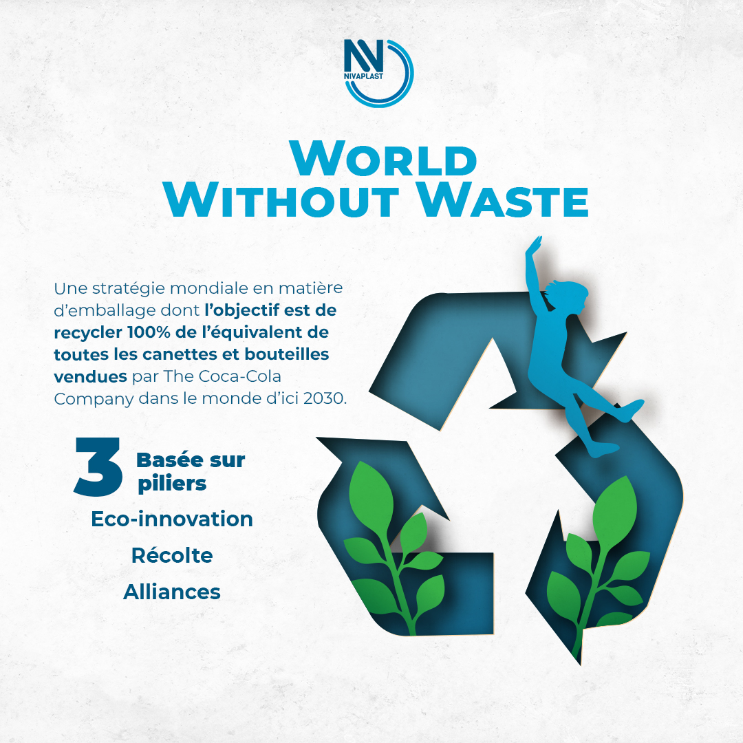 Le plan global de <a href="/CocaCola_es/">Coca-Cola España</a> vise à garantir qu’une bouteille de n’importe quelle marque appartenant à Coca-Cola puisse être transformée en une autre bouteille.  

#Faisonsleensemble

🥤➡️🥤