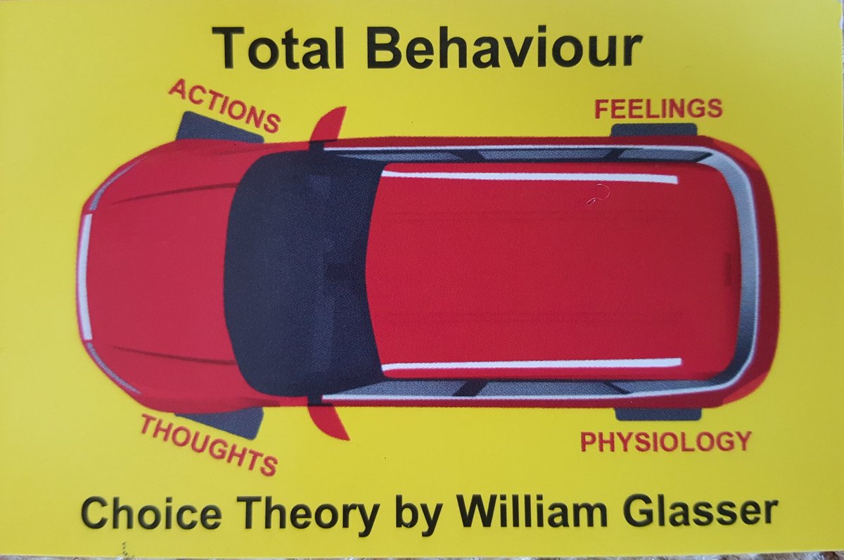 you_develop's tweet image. Great to see everyone again for the next mentoring in community settings @StreetGamesMids @StreetGames exploring #williamglasser #choicetheory total behaviour car to help understand how to mentor young people to change destructive behaviours