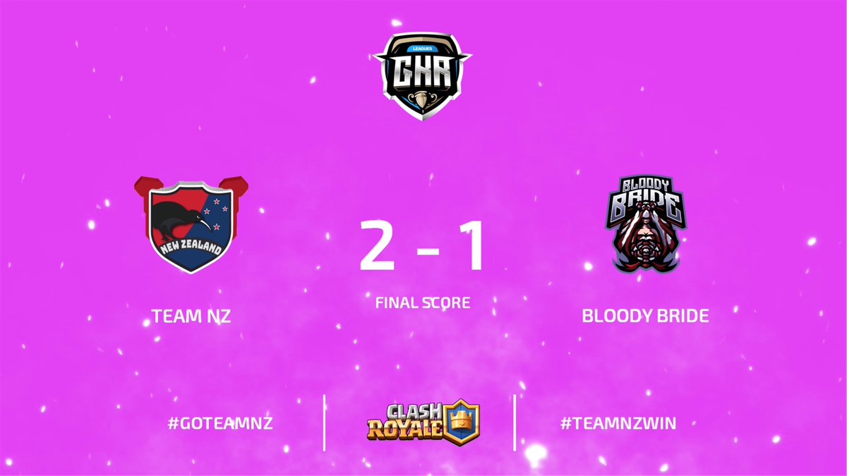 GGs to <a href="/BloodyBride4/">Bloody Bride</a> for some nail-biter matches! We keep our win-streak alive with 6 wins!

#teamnzwin #goteamnz #gkrleagues <a href="/GkrLeagues/">GKR Leagues</a> <a href="/ClashRoyale/">Clash Royale</a> <a href="/EsportsRoyaleEN/">Clash Royale Esports</a>