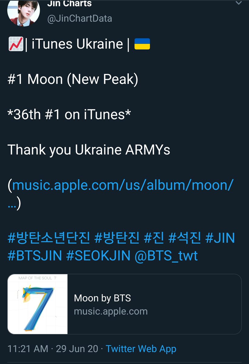 JUN 29, 2020Moon has charted #1 in:- Romania (35th)- Ukraine (36th)- Belarus (37th)- Mexico (38th)Moon has earned #1 in 5 countries this date alone.  #RecordBreakingMoon