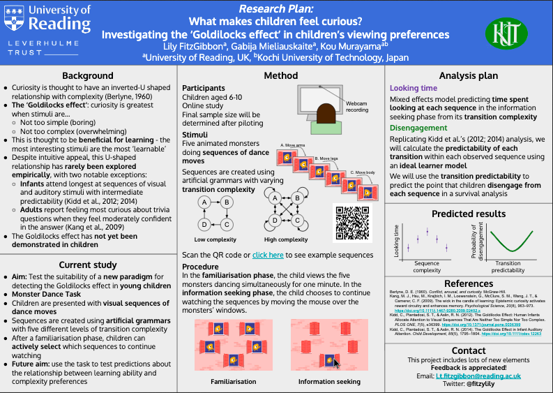 FitzyLily's tweet photo. Excited to present our research plan poster @ExpPsychSoc with @KouMurayama investigating the #GoldilocksEffect in children with dancing monsters and artificial grammars

Poster and video 👉 https://t.co/8YPM4ZiWpt
Comment here or DM for a Zoom link
#EPSPosterQs https://t.co/QtsoN8jkiw